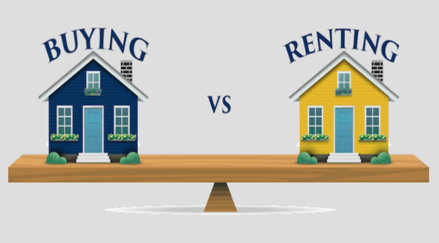 Renting Versus Owning