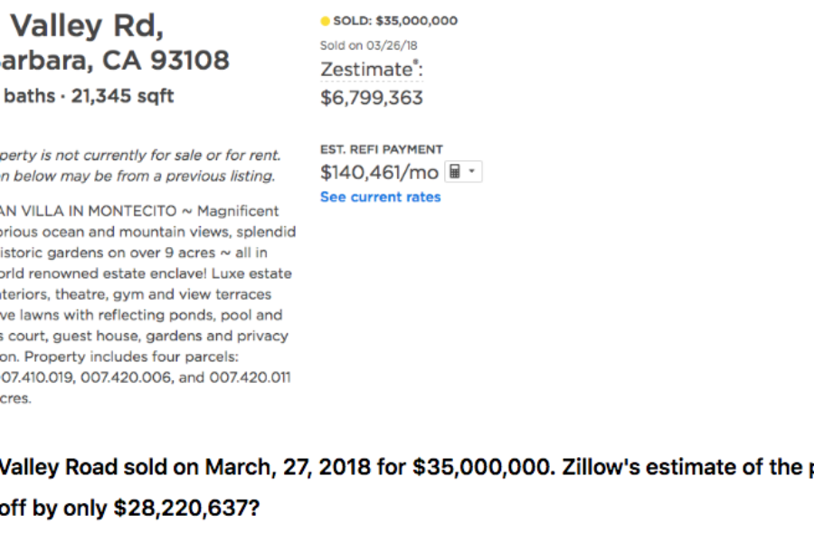 Zillow Zestimates