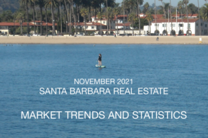 Santa Barbara Market Conditions