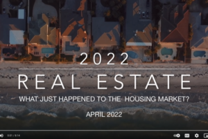 Housing Market 2022