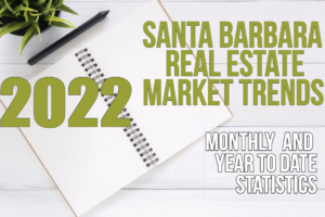 Santa Barbara Real Estate Statistics