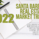 Santa Barbara Real Estate Market Trends for 2022