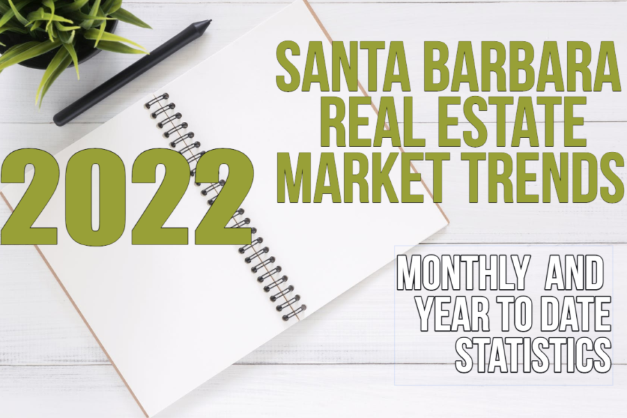 Santa Barbara Real Estate Statistics