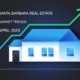 Spring Demand Reheating Real Estate Market