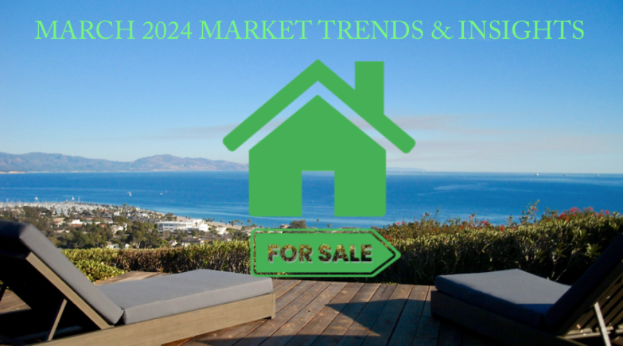 March 2024 Market Trends & Insights